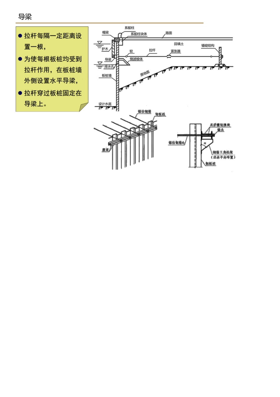 023.板桩码头施工技术.pdf_第3页
