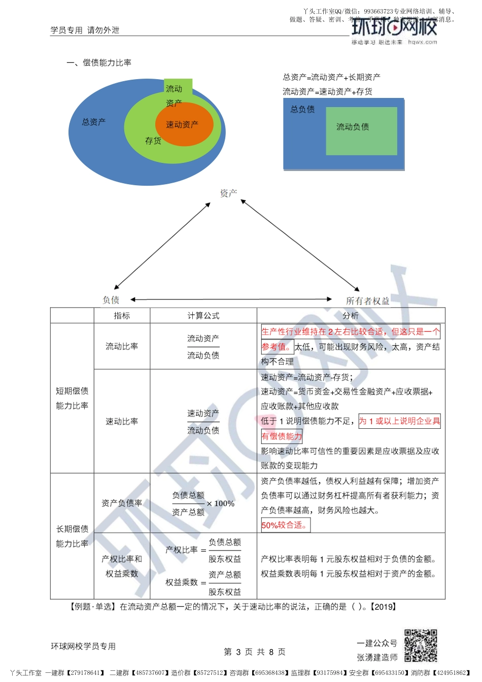 23、2022一建经济直播大班课（十二）-财务分析.pdf_第3页