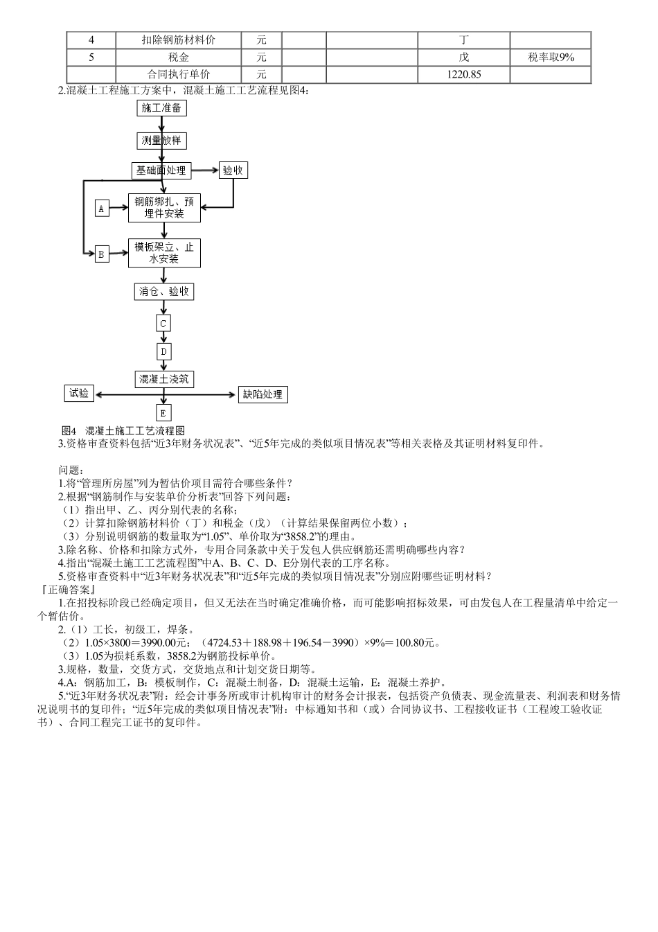 24、典型案例　第18讲　实操案例—费用、招投标、合同管理及分包（四）.pdf_第3页