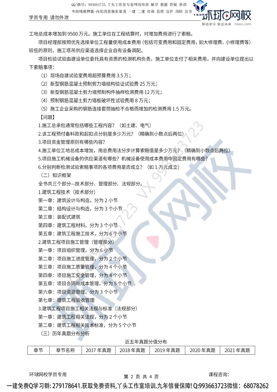 2022一建建筑备考指导-孙文波.pdf_第2页