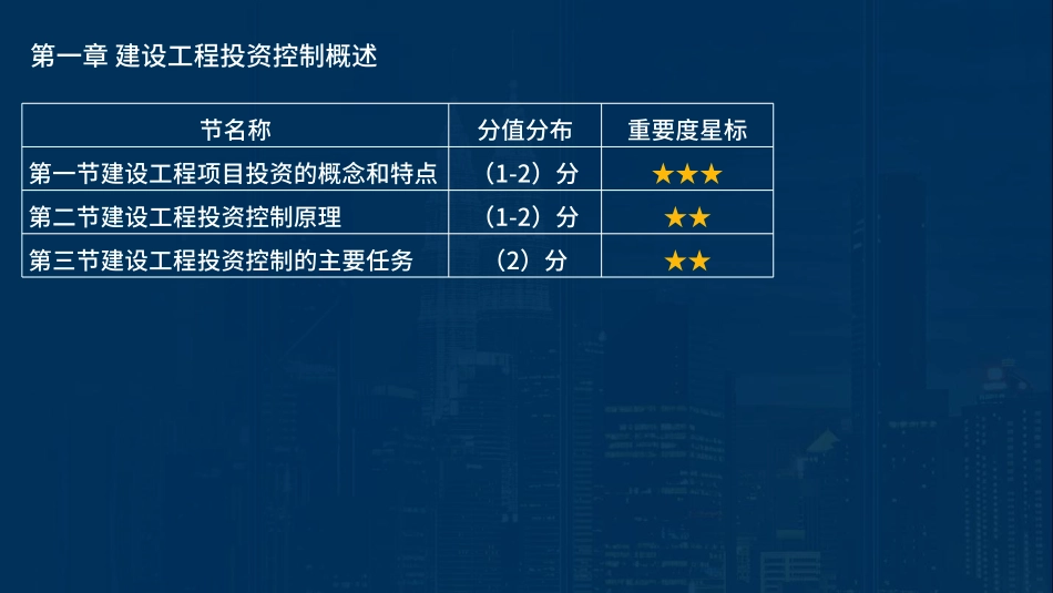 2023监理目标控制（投资）土木教材精讲（第1-3章）讲义在线版&.pdf_第2页