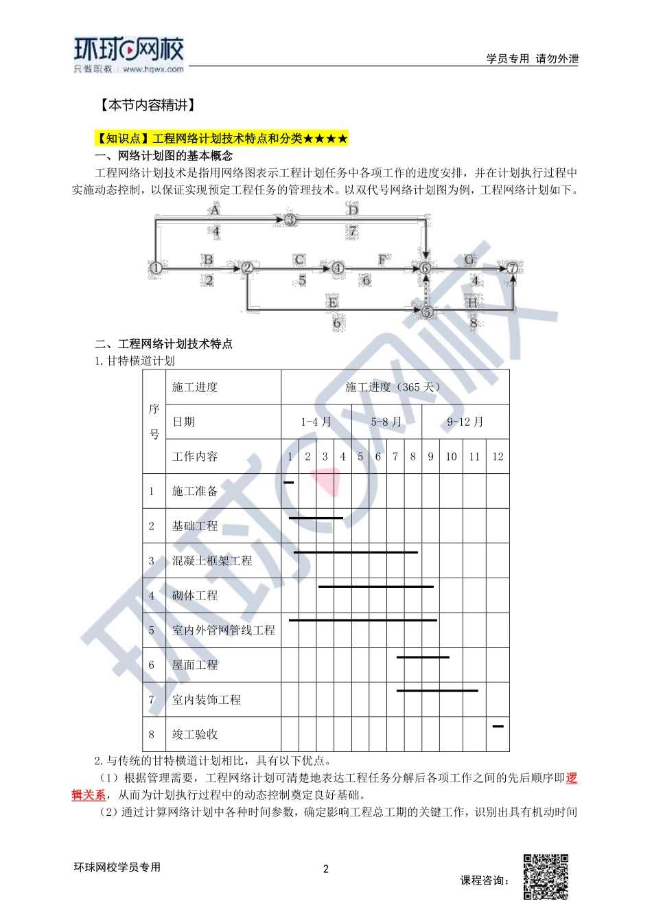 2023中经-建筑与房地产孙文波-精讲班-第5章第1节_4d40a512d41455fddb4e99ed34fae23dfa661549.pdf_第2页