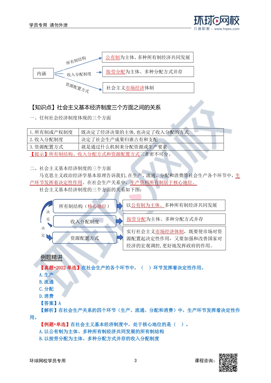 2023中经-经济基础刘艳霞-精讲班-第1章_fa2bc2b5720047c8a50ce7d8eb96d84fe93136d7.pdf_第3页