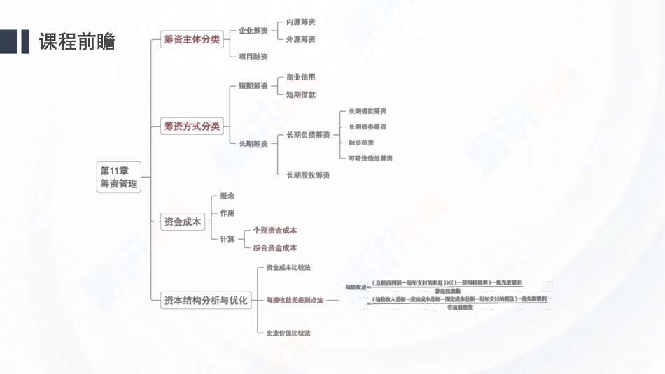 2024一建建设工程经济第九讲-第二篇第12章.pdf_第1页