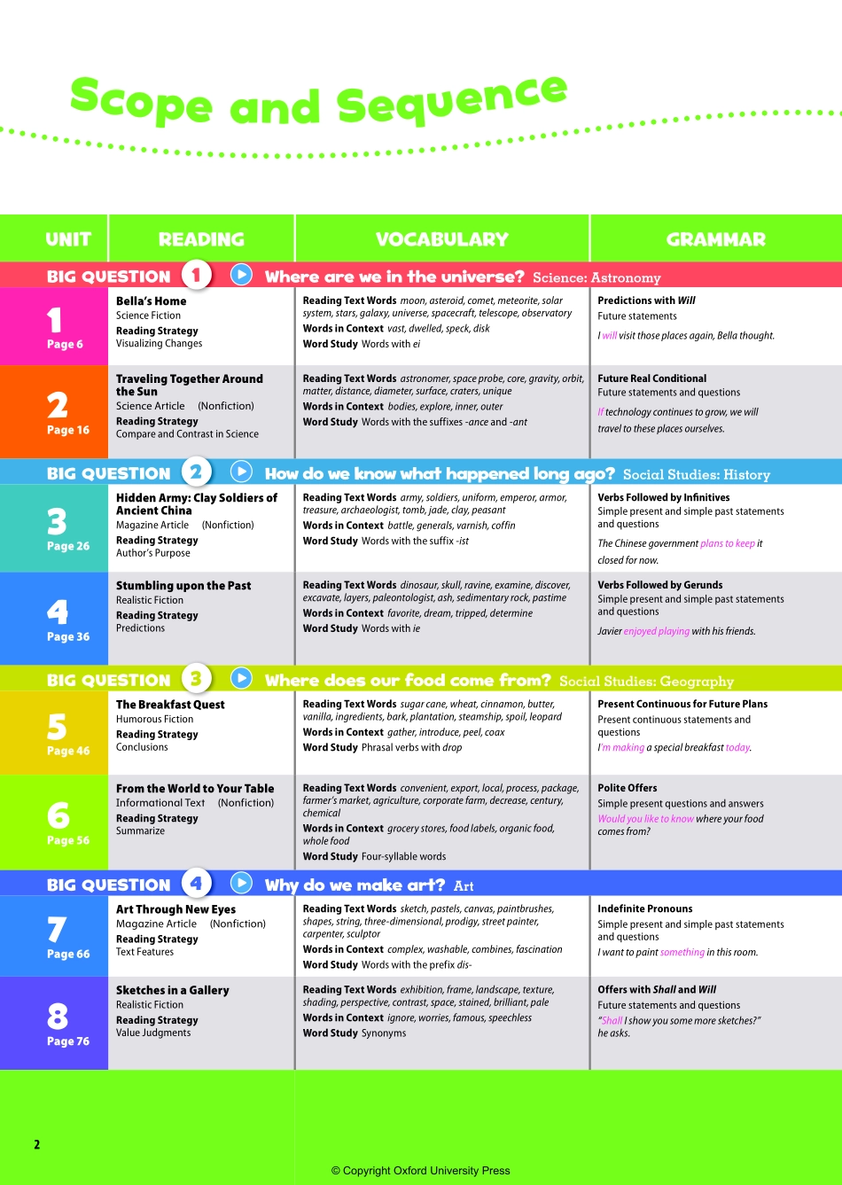 OD2e L4 teacher's guide 高清矢量版.pdf_第2页