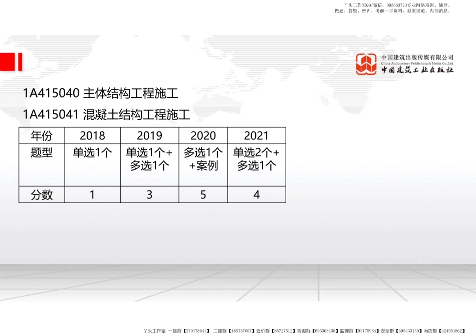 WM_（22.02.24）2022一建《建筑》基础直播班第A轮.pdf_第2页