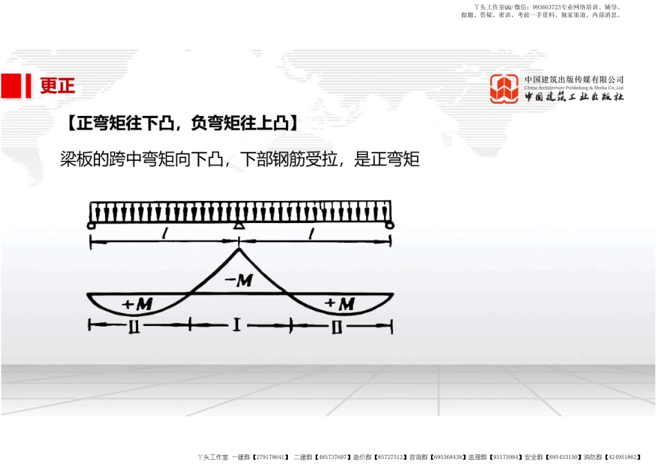 WM_（22.03.10）2022一建《市政》基础直播班第A轮.pdf_第2页