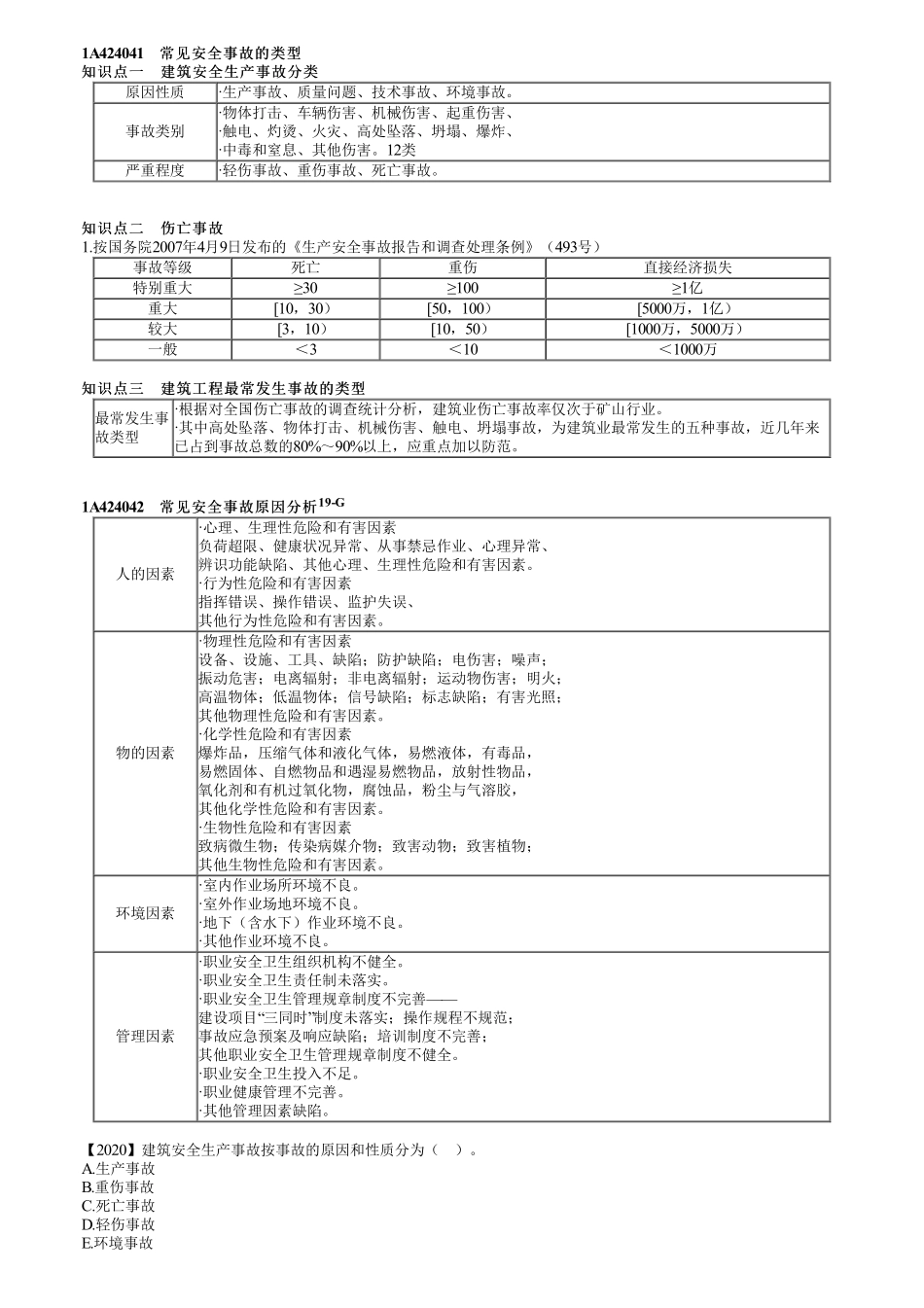 45、1A424000第07讲　常见安全事故类型及其原因.pdf_第1页
