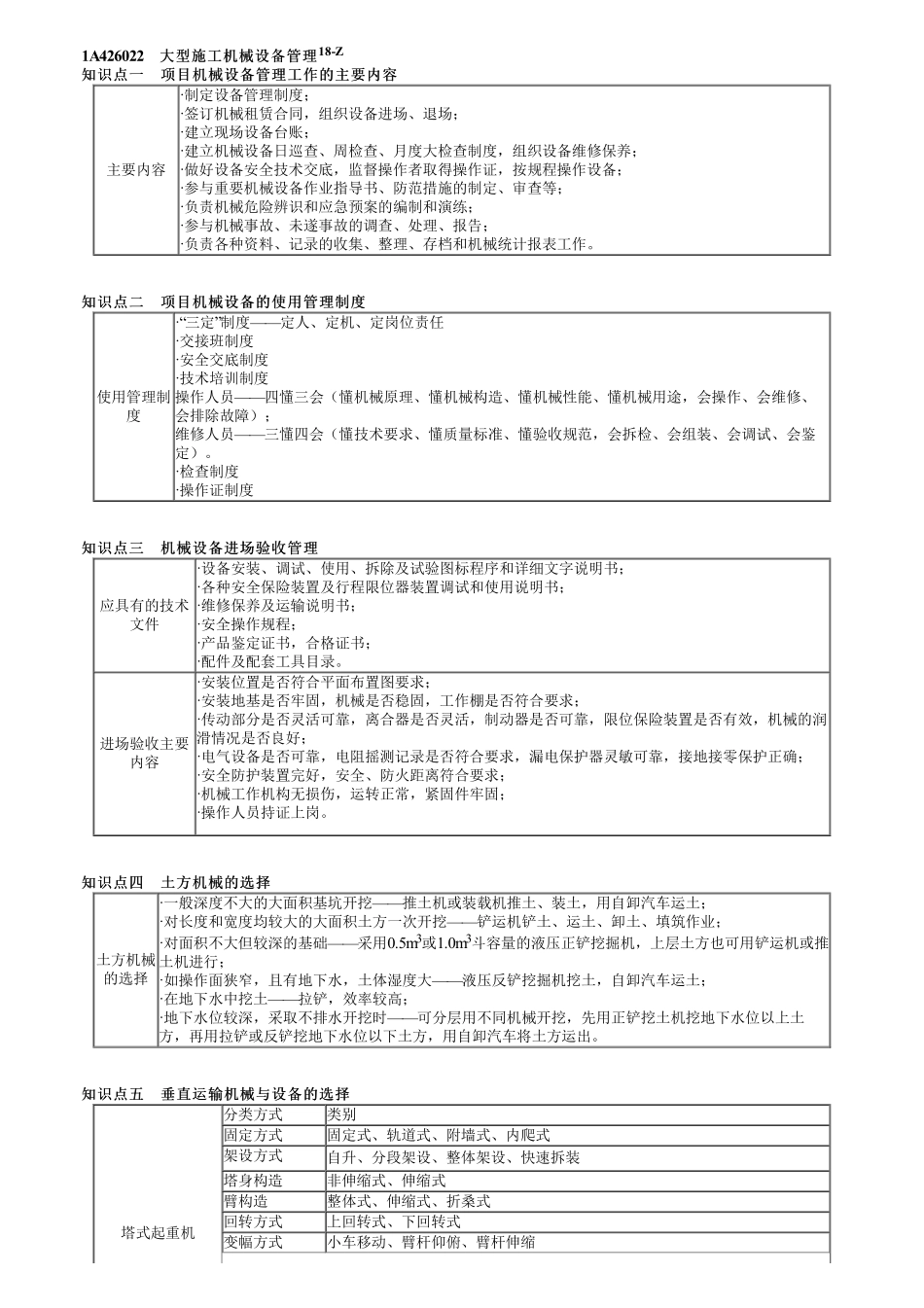 57、1A426000第02讲　项目资源管理（二）.pdf_第2页