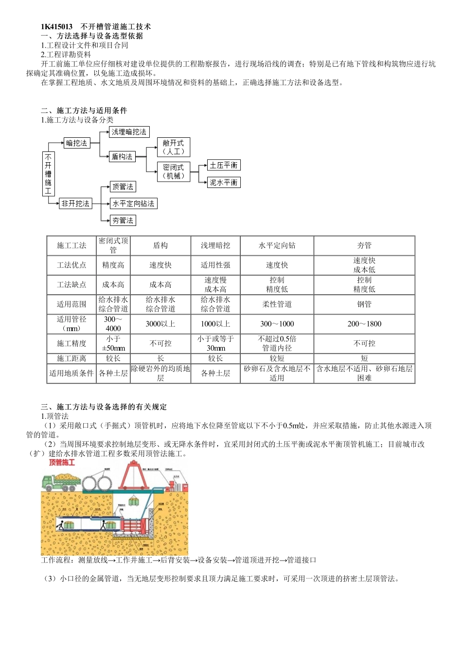 59、1K415000第02讲　不开槽管道施工技术与管道功能试验.pdf_第1页