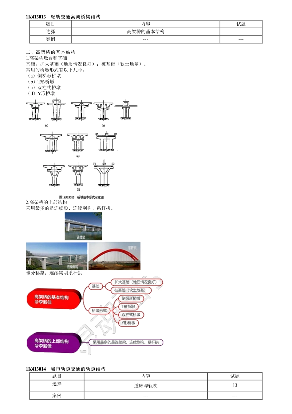 62、1K413000第04讲　地铁车站工程施工质量检查与验收.pdf_第1页