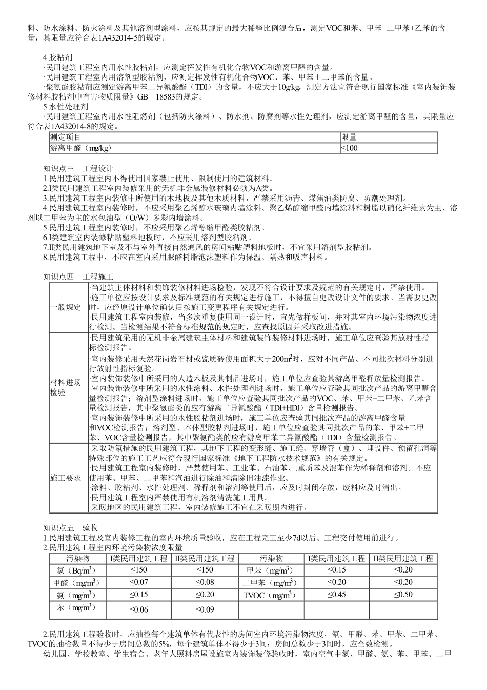 71、1A431000第03讲　建筑工程相关技术标准（二）.pdf_第2页