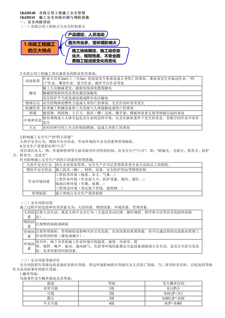 75、1K420000第03讲　市政公用工程施工安全管理.pdf_第1页
