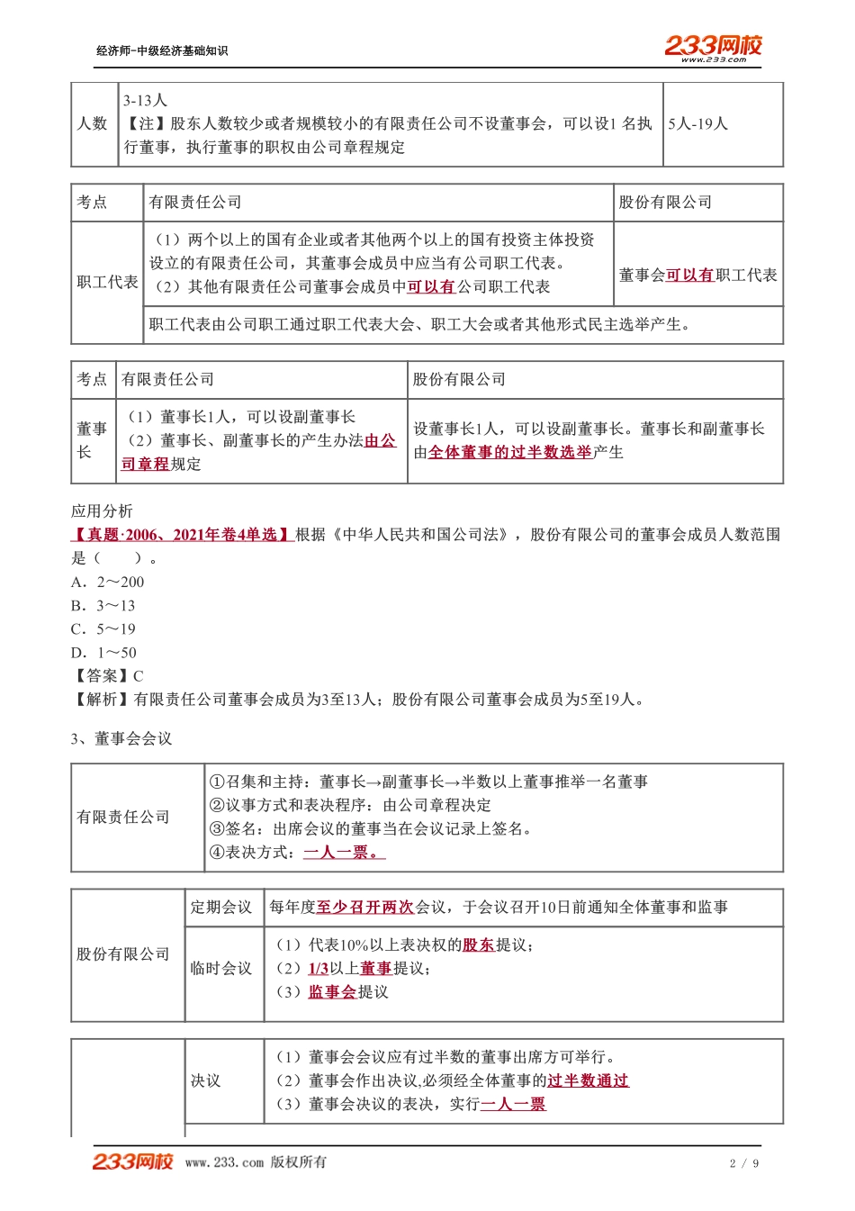 092、2023-中级《经济基础》教材精讲班-郑伟-公司的组织机构（二）、股东权利、董事、监事和高级管理人员的任职资格和法定义务.pdf_第2页