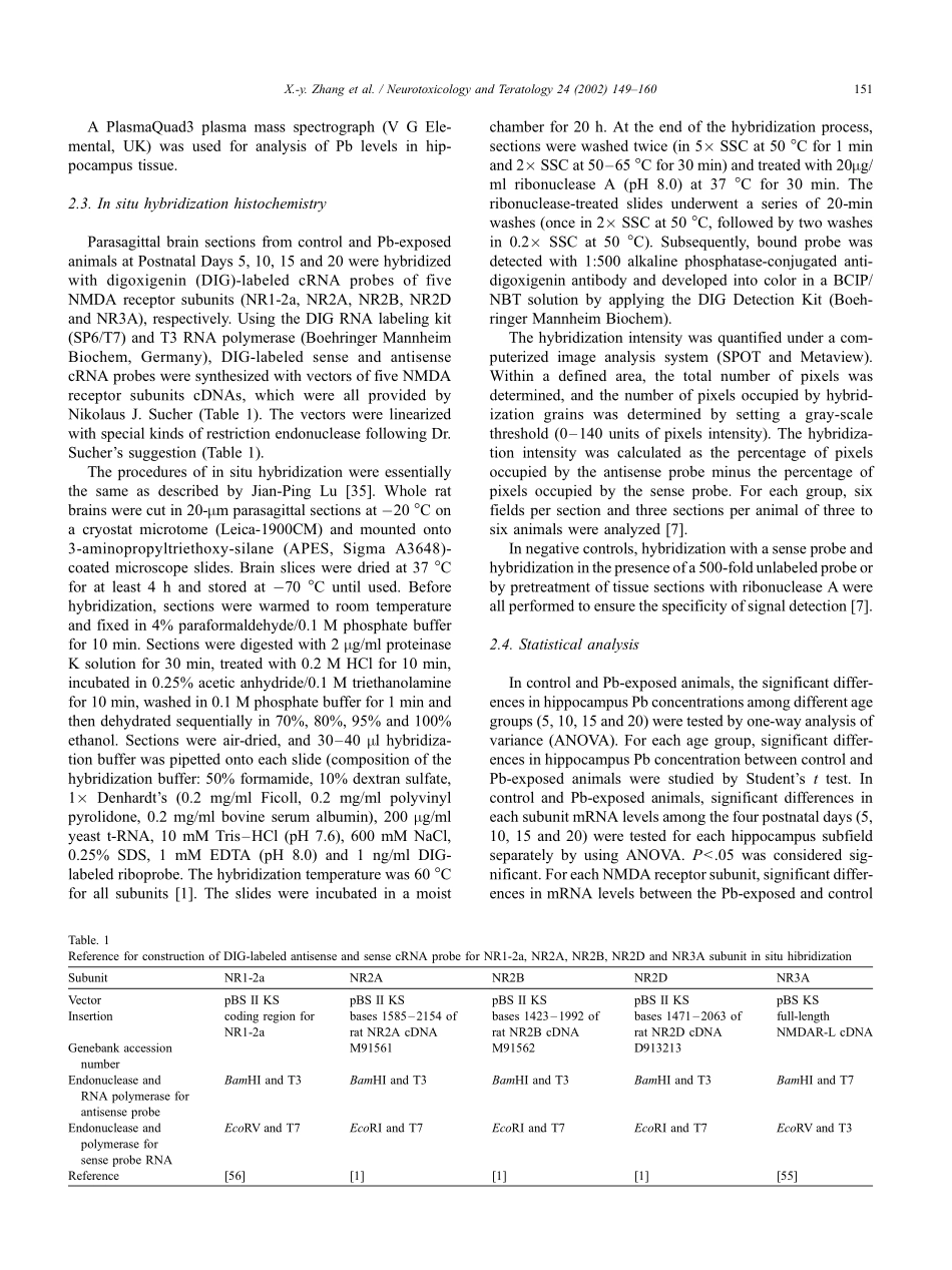 Effect of developmental lead exposure by digoxigenin-labeled ISHhistochemistry(1).pdf_第3页