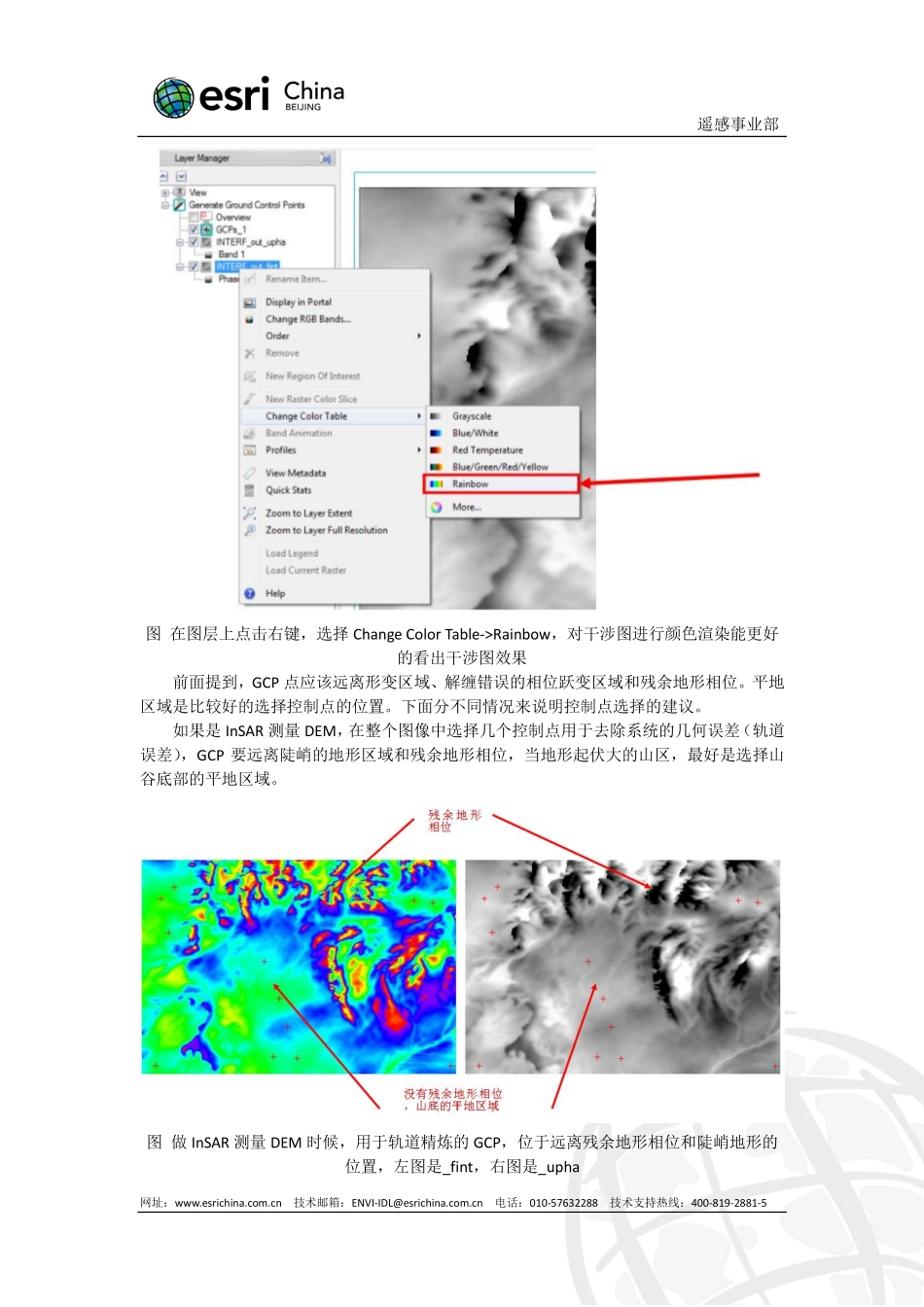 SARscape干涉处理中轨道精炼控制点的使用.pdf_第3页