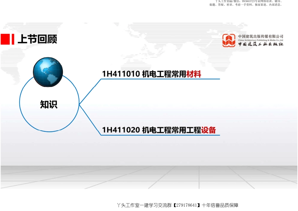 WM_（21.12.30）2022一建《机电》基础直播班第A轮.pdf_第2页