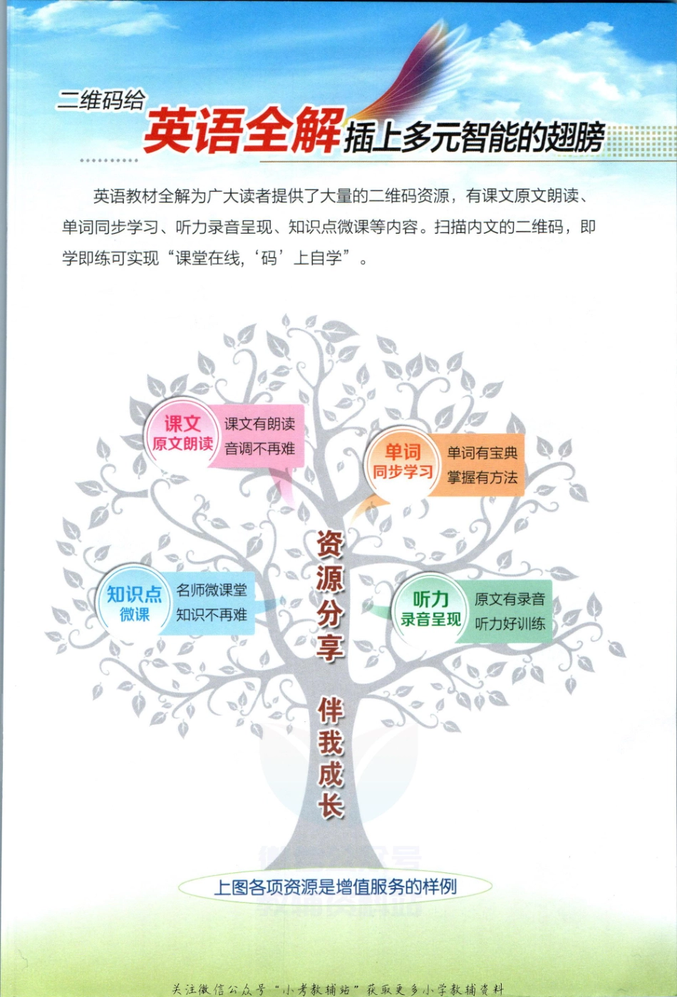 小学教材全解三年级上册英语人教PEP版【】.pdf_第3页