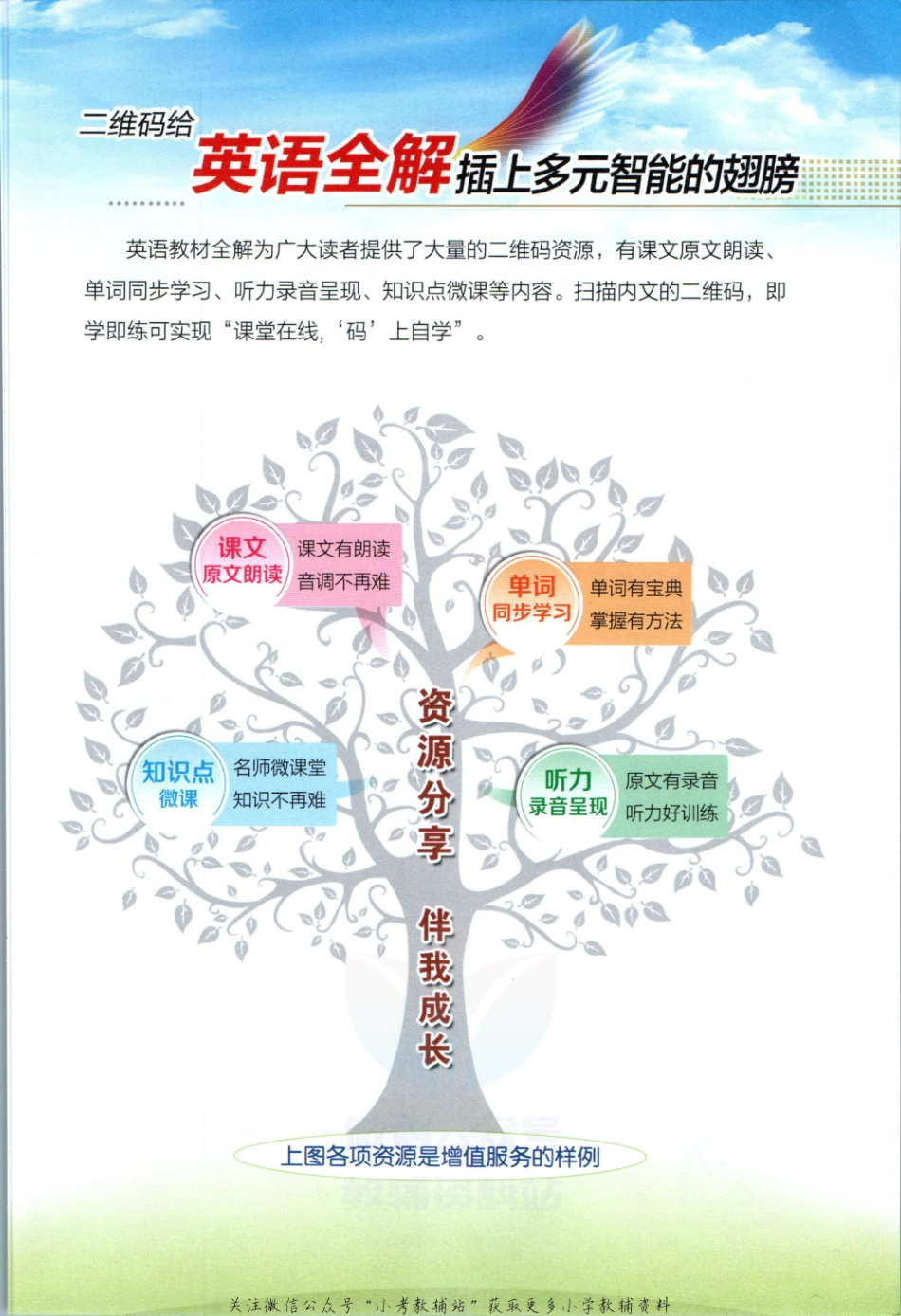 小学教材全解四年级上册英语外研剑桥版【】.pdf_第3页