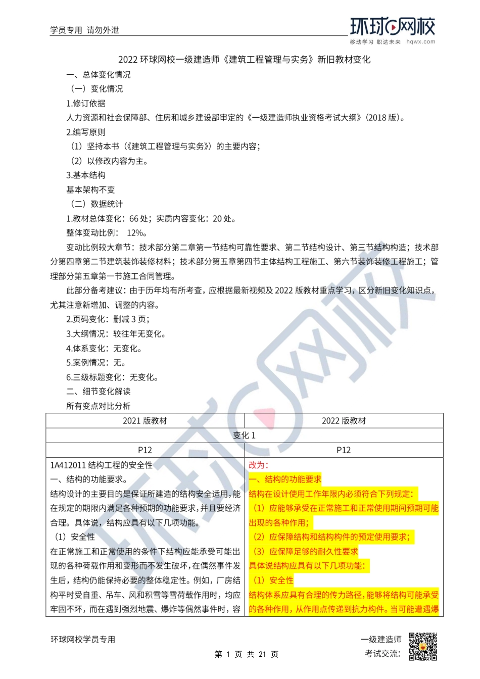 00、2022一建建筑教材变动解析.pdf_第1页