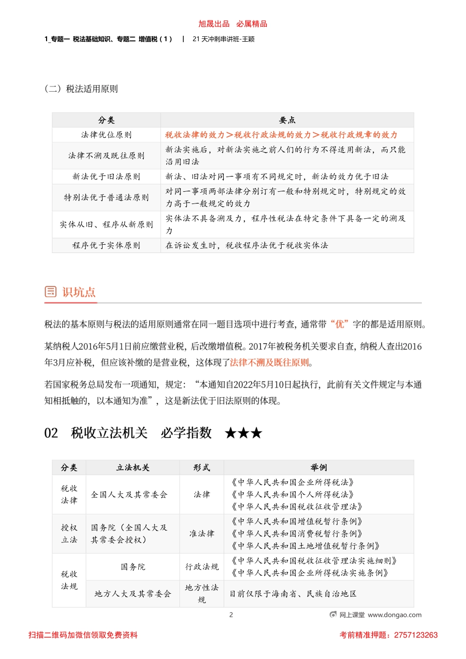1_专题一 税法基础知识、专题二 增值税（1）.pdf_第2页