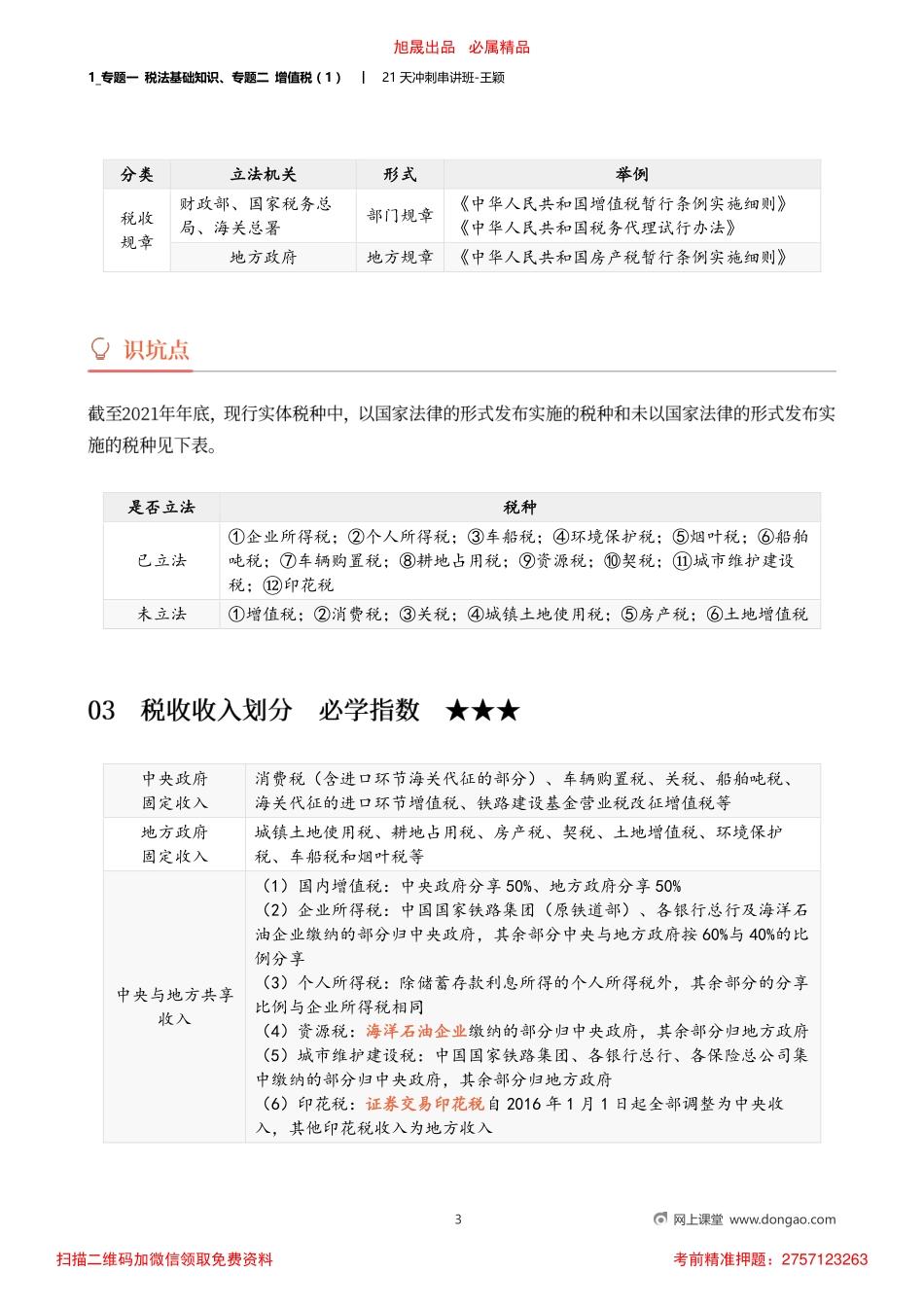 1_专题一 税法基础知识、专题二 增值税（1）.pdf_第3页