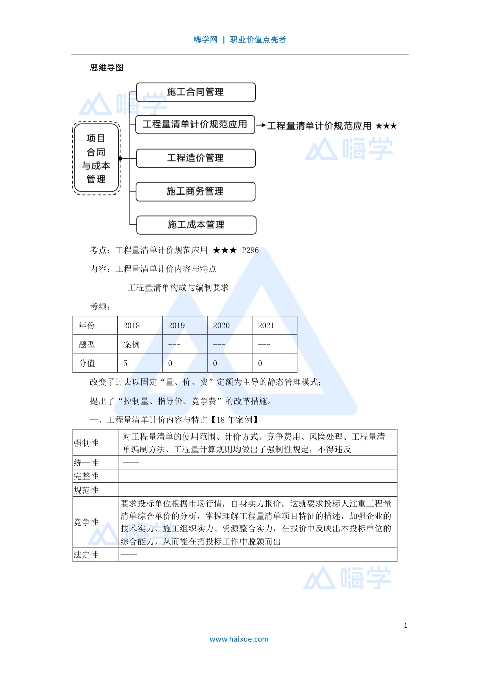 1A420000-（65）建筑工程项目管理-合同与成本管理2.pdf_第1页
