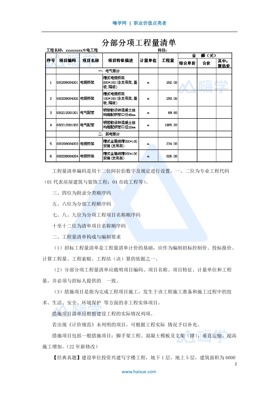 1A420000-（65）建筑工程项目管理-合同与成本管理2.pdf_第2页