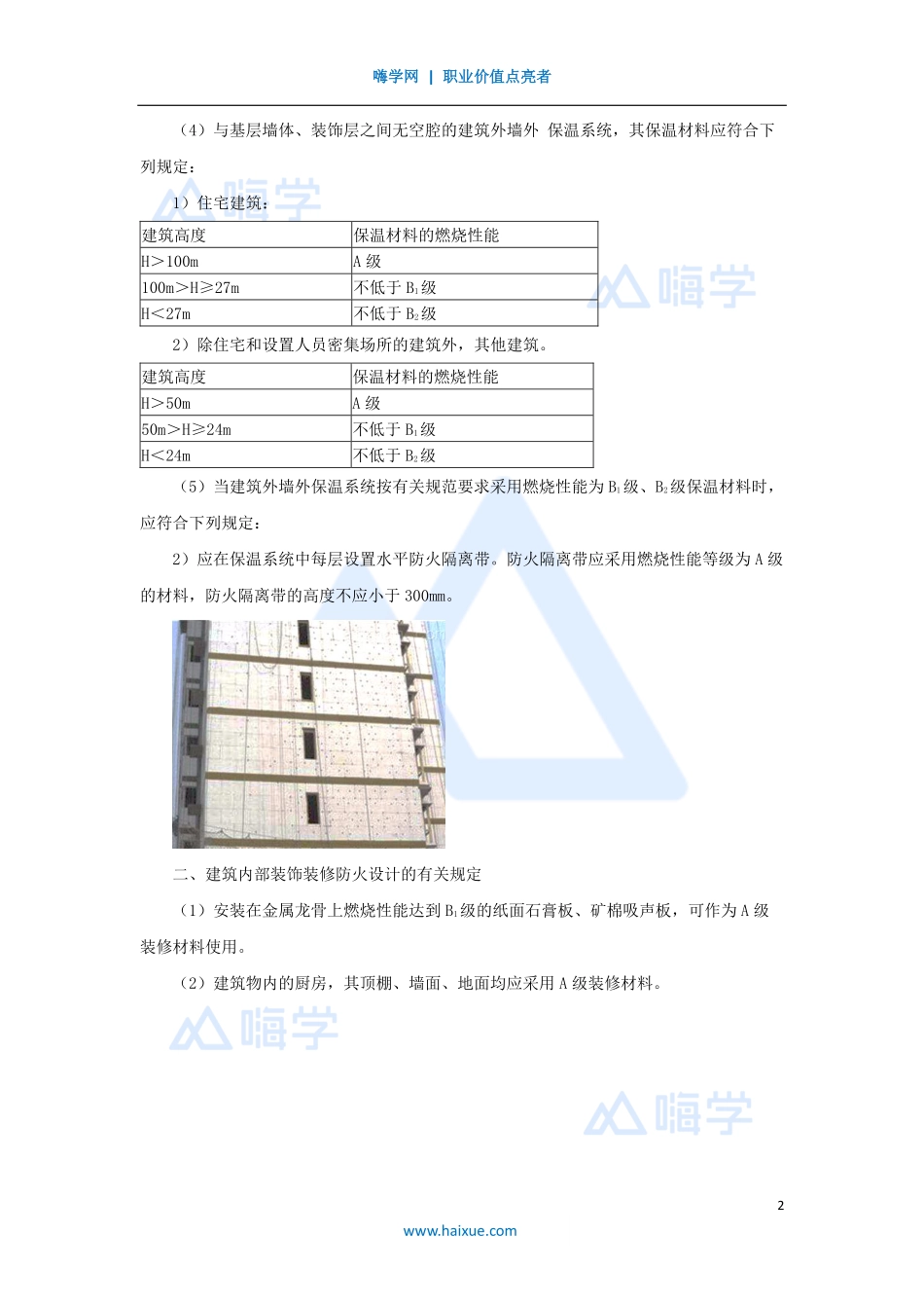 1A430000-（75）工程相关技术标准1.pdf_第2页