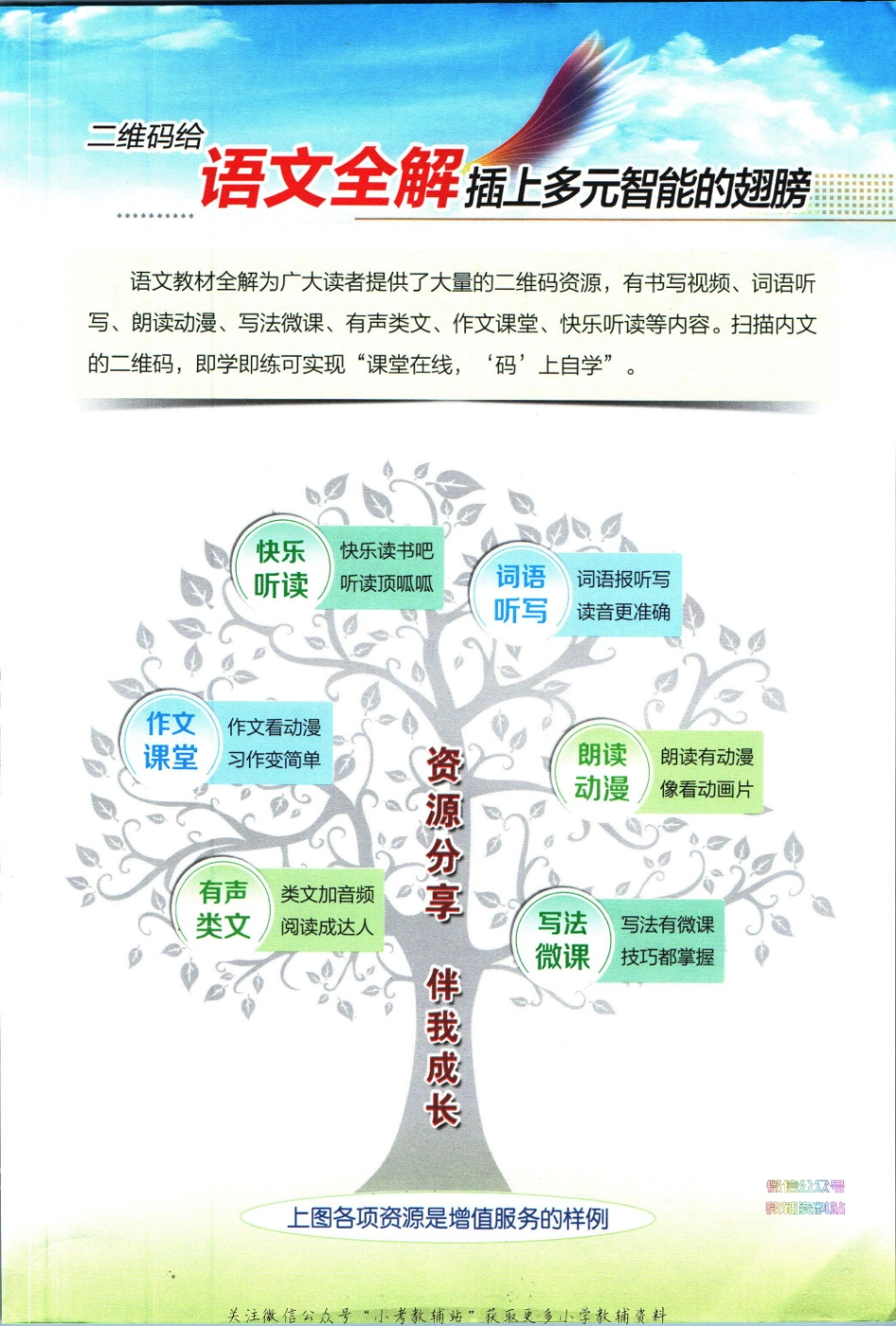 小学教材全解三年级下册语文人教版【】.pdf_第3页