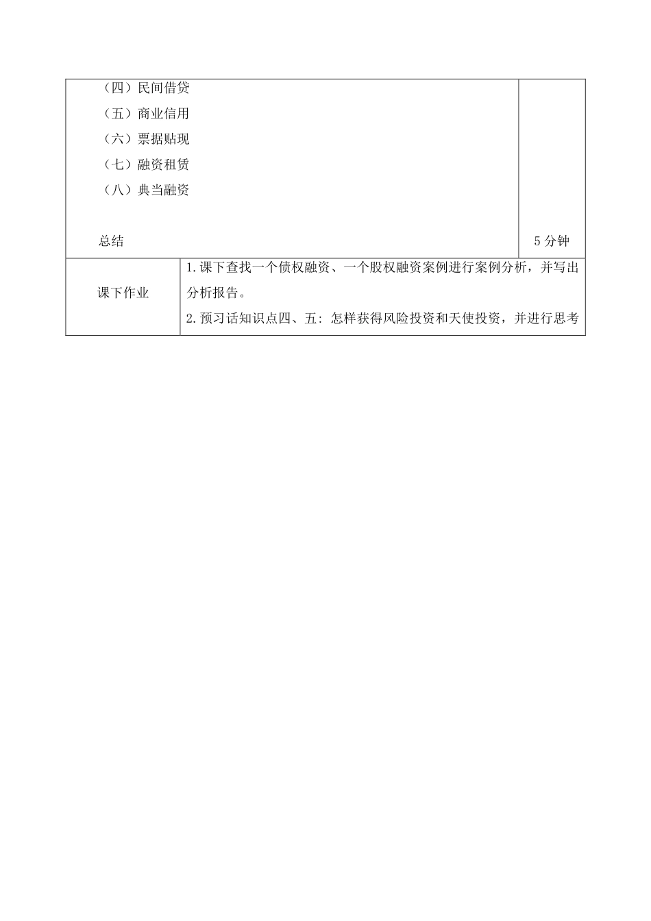 4.3.2教案-专题四话题三—2怎样进行股权融资、债权融资.pdf_第2页