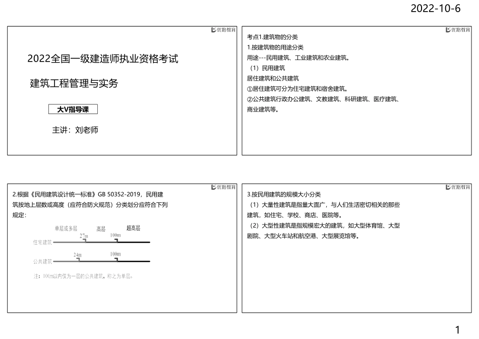 02_2022一建《建筑实务》大Ｖ指考课【配套讲义】.pdf_第1页