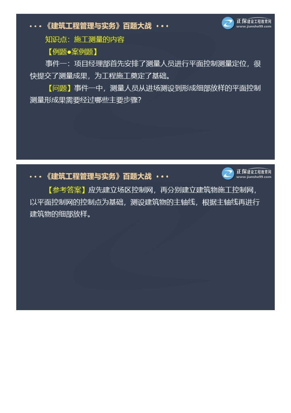 2022一级建造师建筑工程百题大战（二）.pdf_第2页