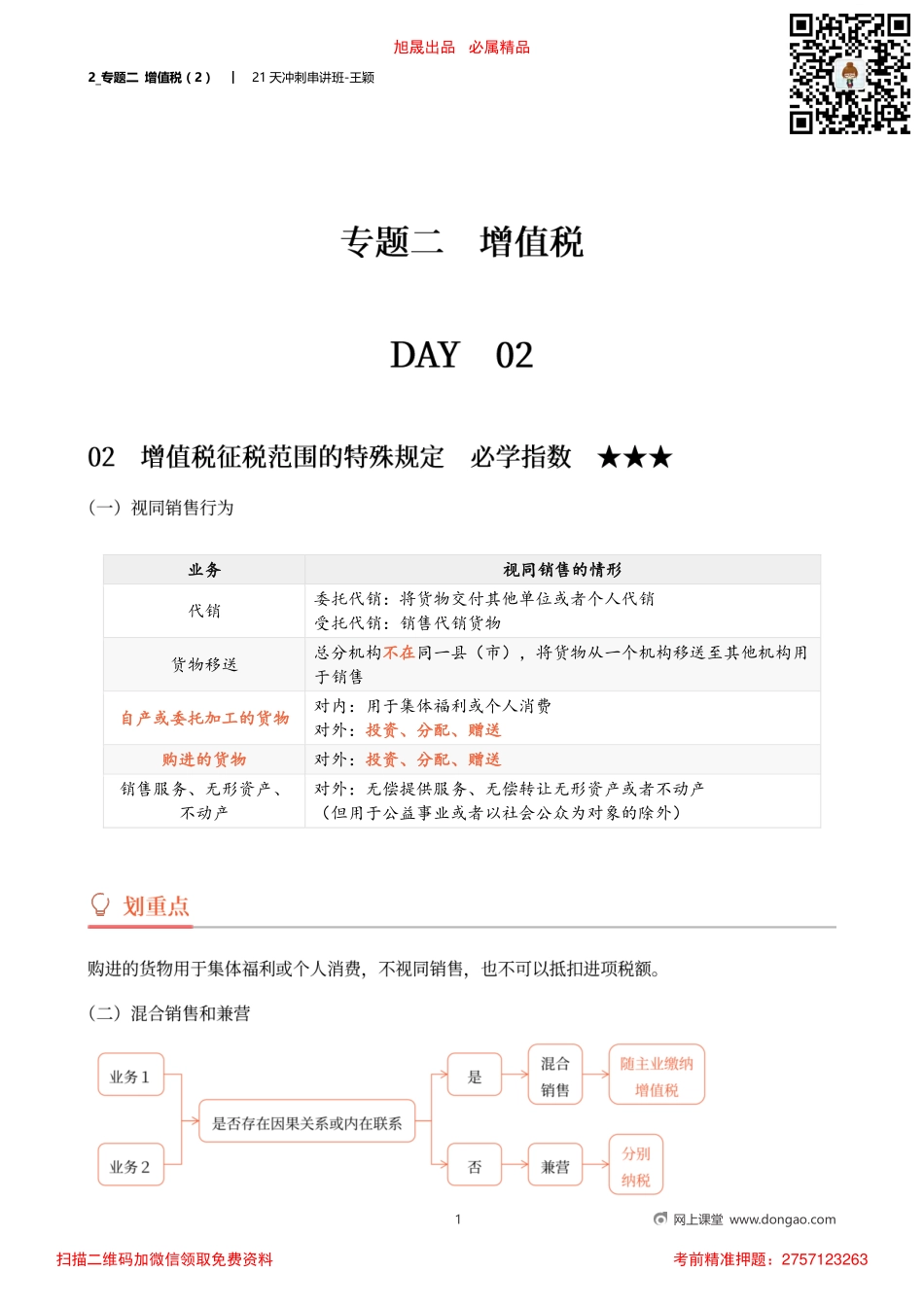 2_专题二 增值税（2）.pdf_第1页