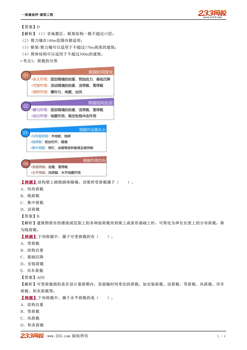 03、基础知识学习及学习方法分享（二）.pdf_第3页