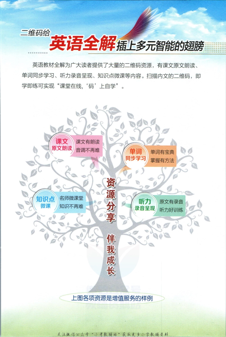 小学教材全解四年级上册英语外研版【】.pdf_第3页