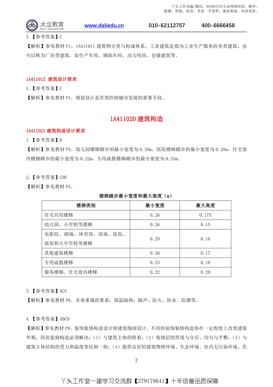 WM_2022一建《建筑》章节题参考答案.pdf_第2页