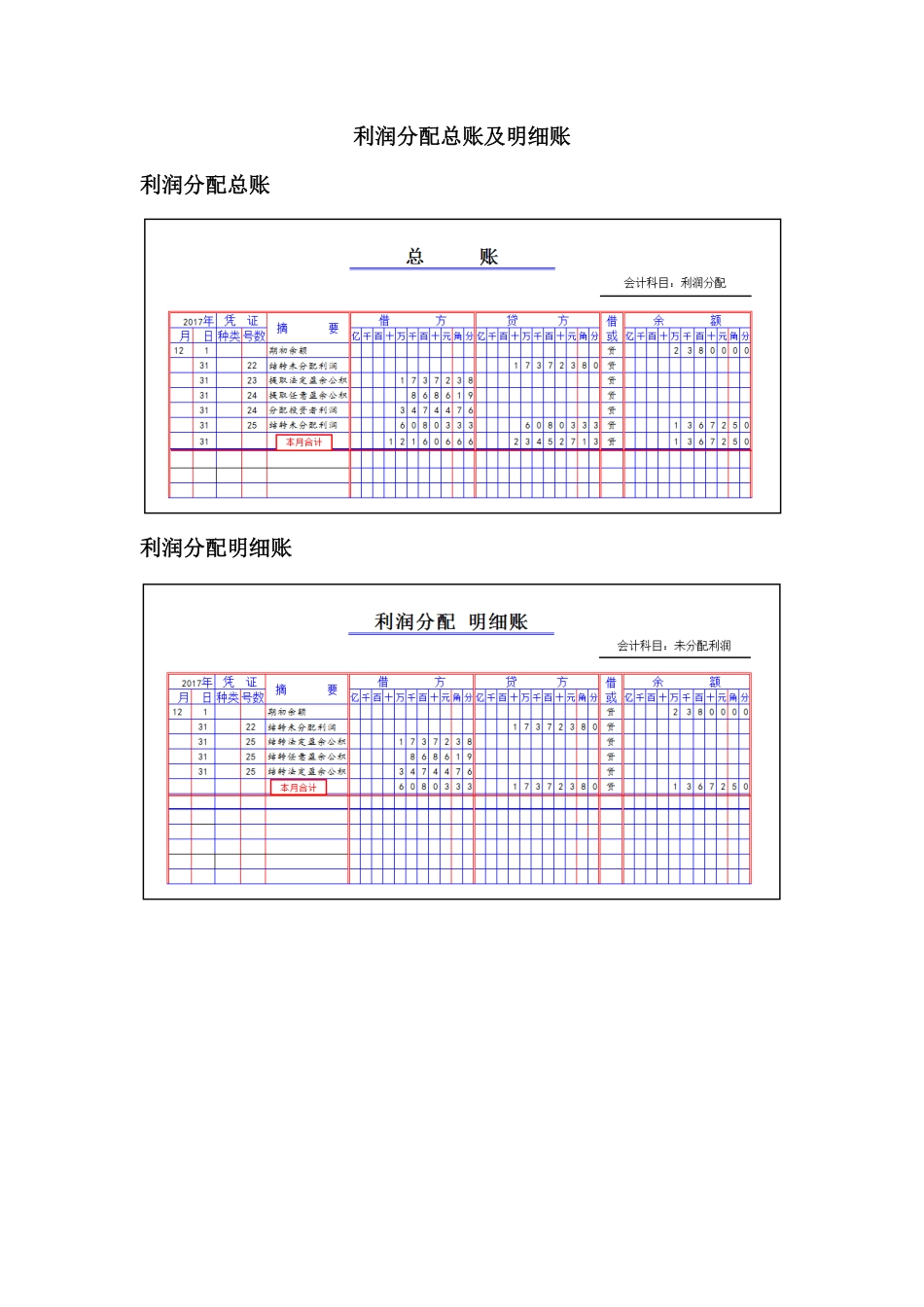 实训八利润分配总账及明细账.pdf_第1页