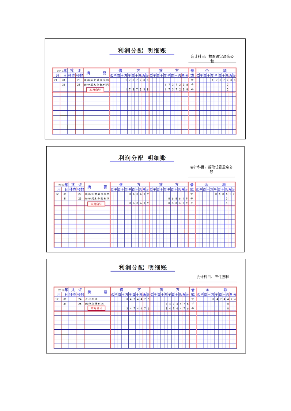 实训八利润分配总账及明细账.pdf_第2页