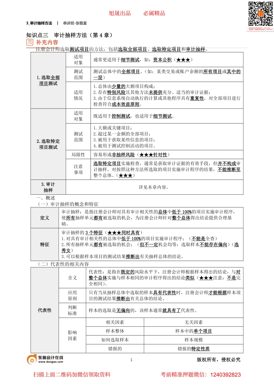 3_审计抽样方法.pdf_第1页