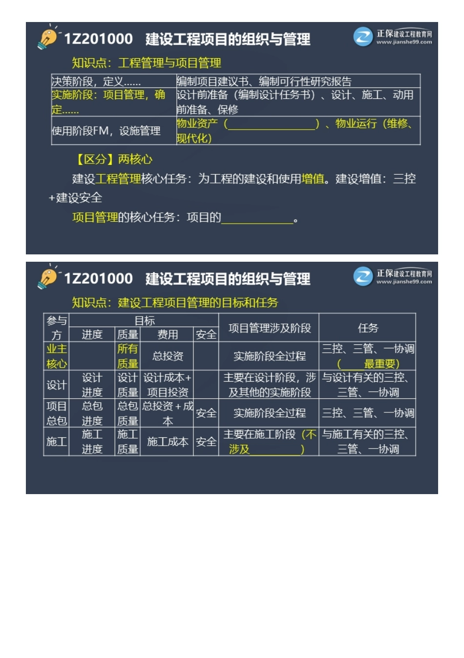2022一级建造师项目管理考前点拨.pdf_第2页