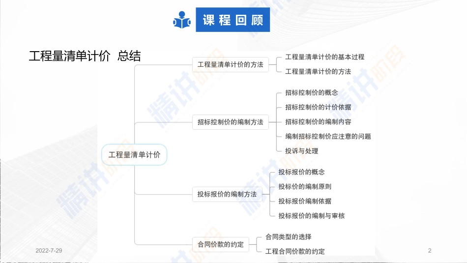 2022一建工程经济（第02轮）第13讲-教材精讲-1Z103070　计量与支付+国际工程投标报价（1）.pdf_第2页