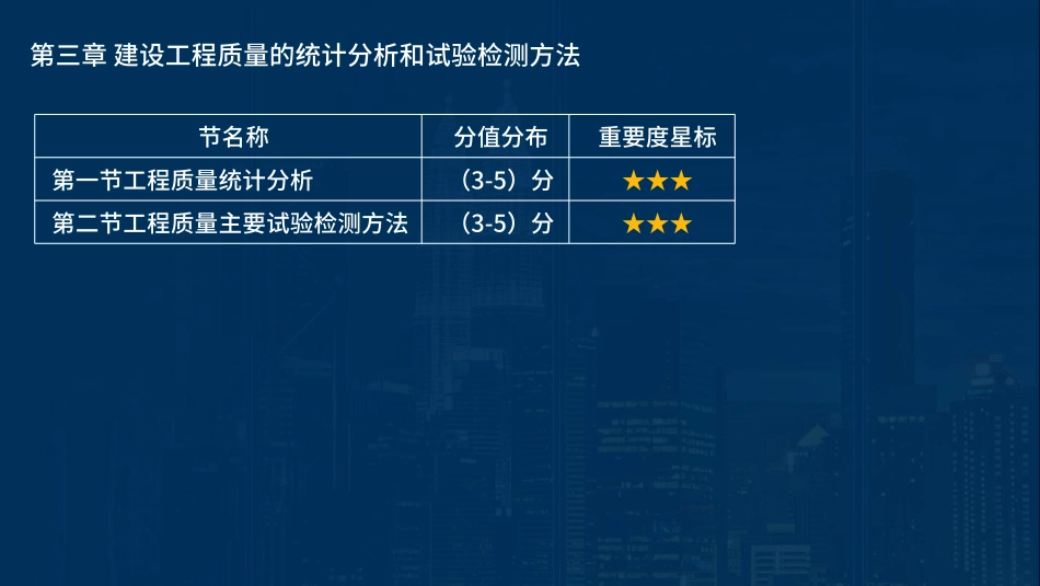 2023监理目标控制（质量）土木教材精讲（第3章）讲义在线版&&.pdf_第1页