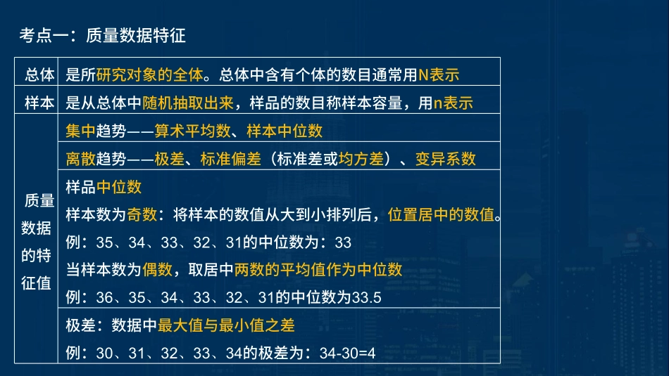 2023监理目标控制（质量）土木教材精讲（第3章）讲义在线版&&.pdf_第3页