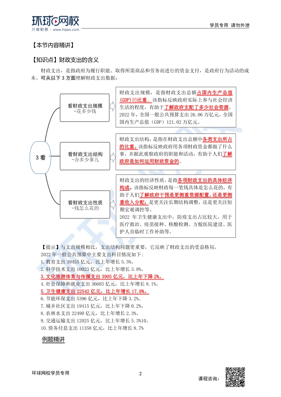 2023中经-经济基础刘艳霞-精讲班-第12章第1节.pdf_第2页