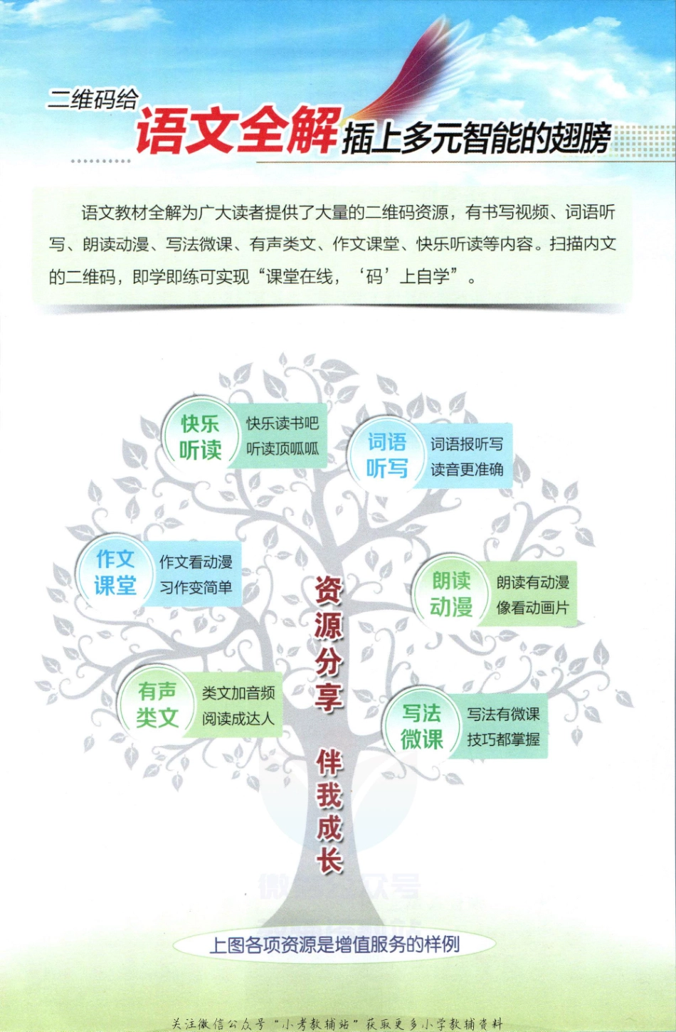 小学教材全解五年级上册语文人教版【】.pdf_第3页