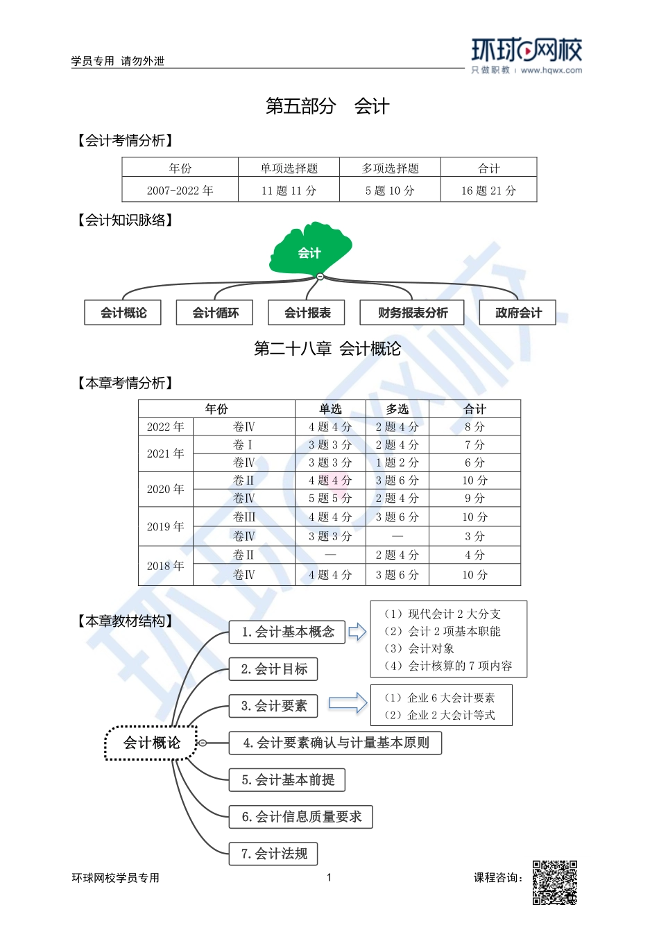 2023中经-经济基础刘艳霞-精讲班-第28章第1节1.pdf_第1页