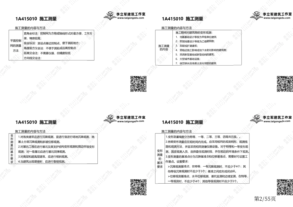 04-建筑工程技术-下部-四页版.pdf_第2页