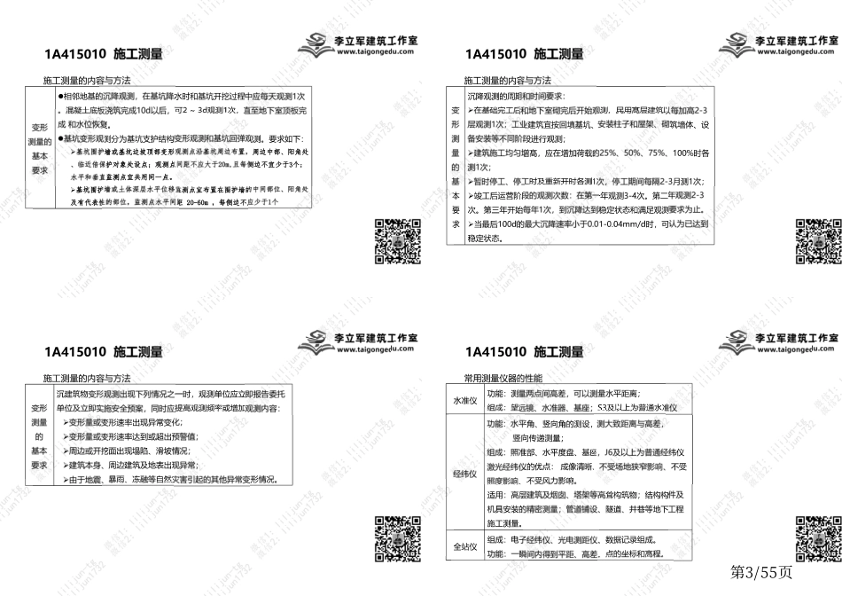 04-建筑工程技术-下部-四页版.pdf_第3页