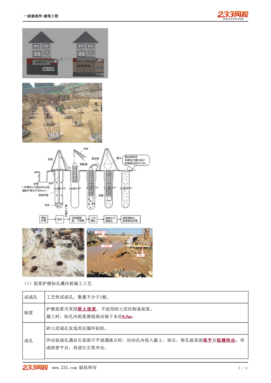 05、基础知识学习及学习方法分享（四）.pdf_第3页